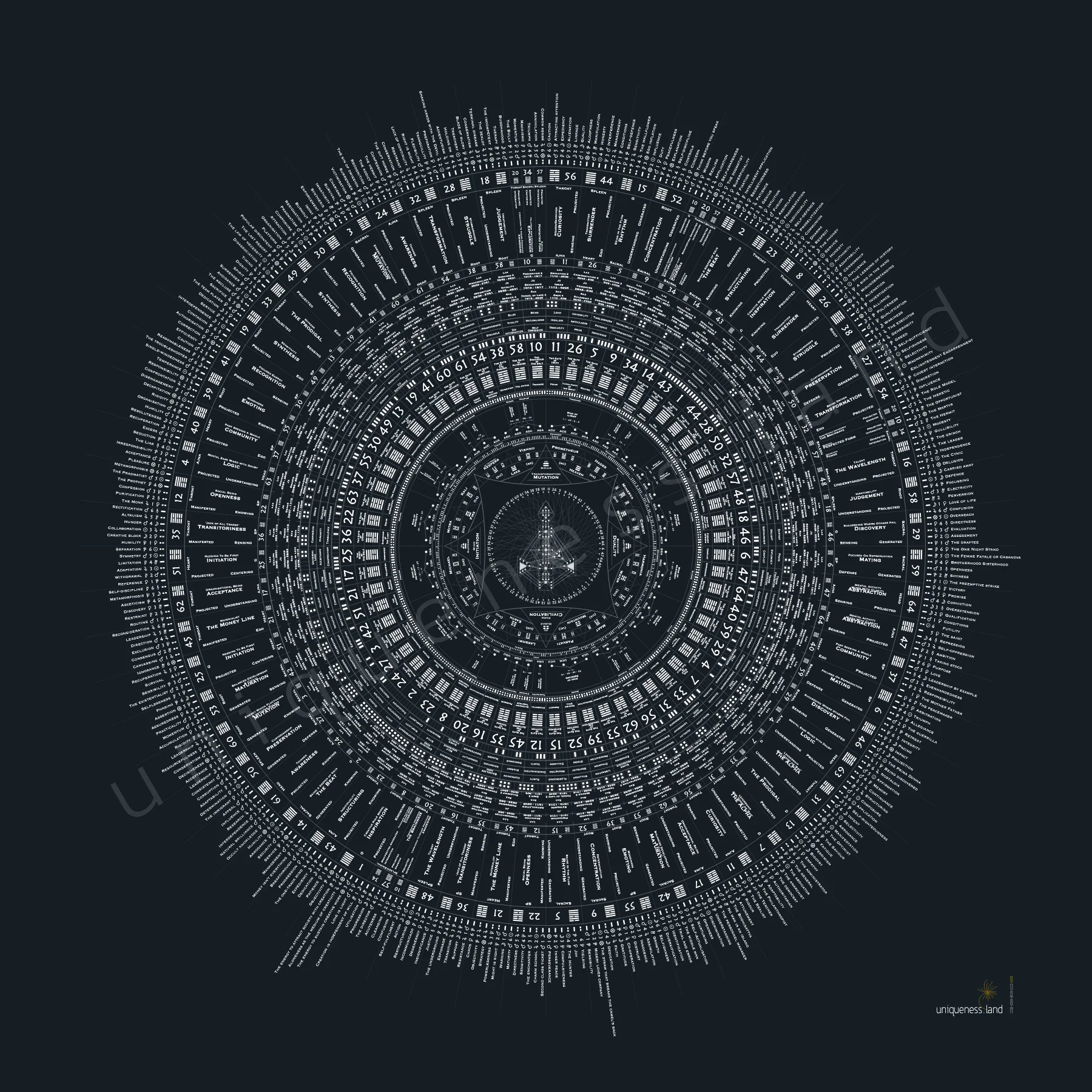 Quantum - quantum-pandora