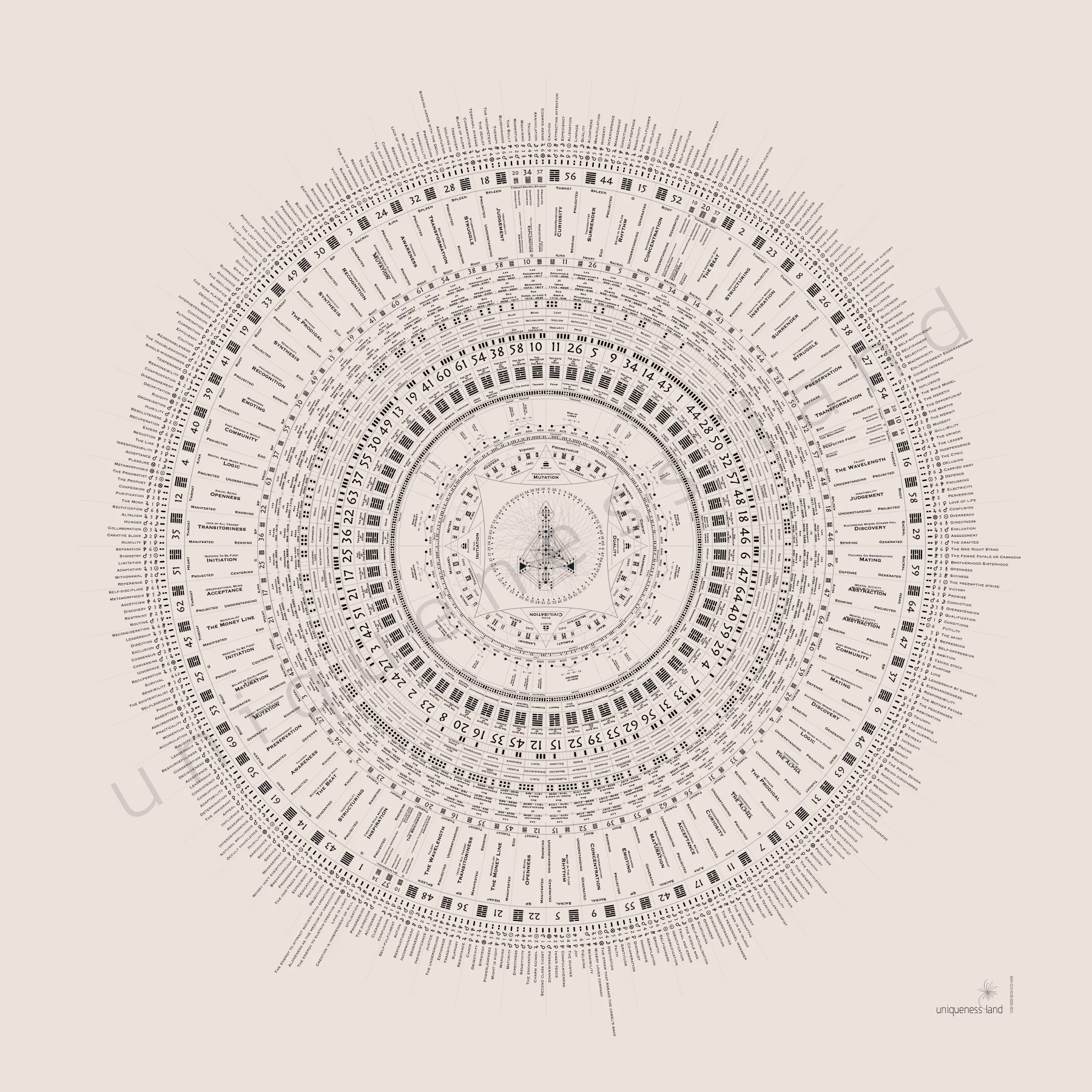 Quantum - quantum-pandora