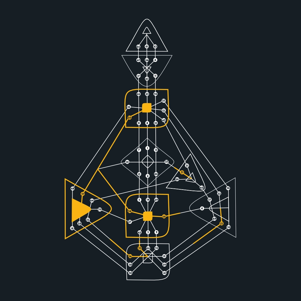 The 2027 cross highlighted on the bodygraph — the Cross of the Sleeping Phoenix and the Cross of Penetration